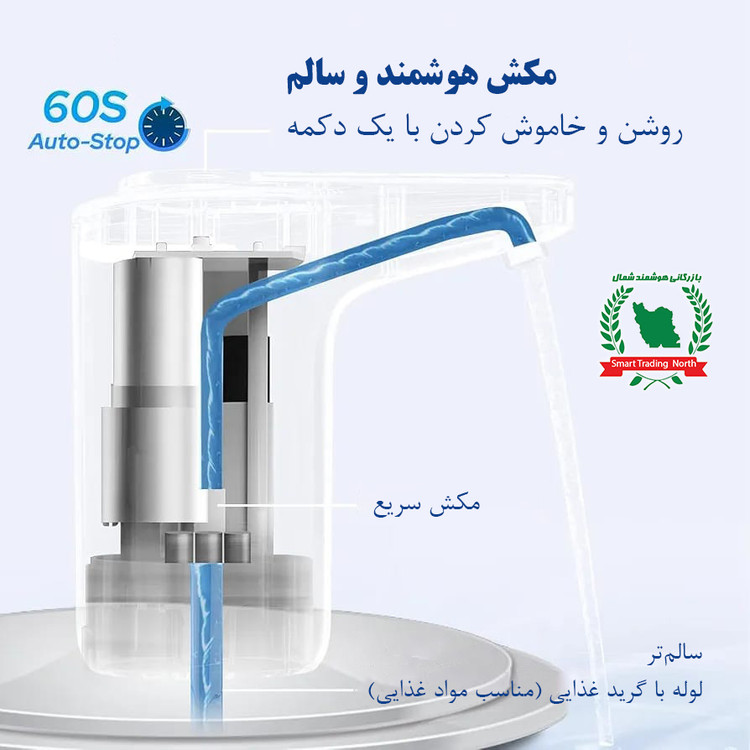 پمپ دو موتوره برقی